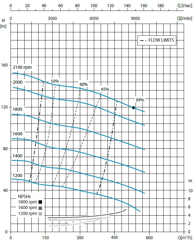 Grafik_PAC_H64C_td-tex.ru.jpg Grafik_PAC_H64C_td-tex.ru.jpg