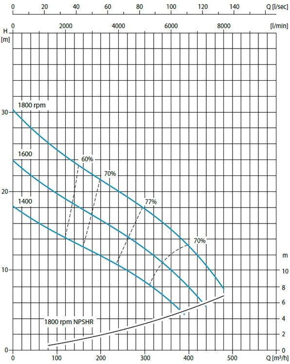 Grafik_R 150DP_td-tex.ru.jpg Grafik_R 150DP_td-tex.ru.jpg