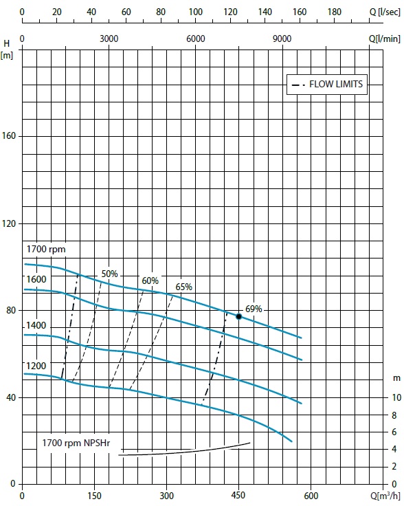 Grafik_PAC_H64C_FVL12_td-tex.ru.jpg
