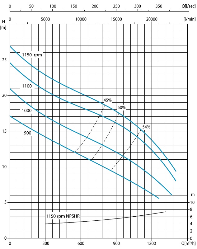 Grafik_VAR_12-400_td-tex.ru.jpg